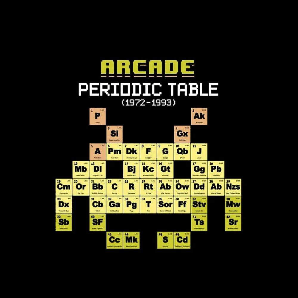 Arcade Periodic Table Nerd T-Shirt